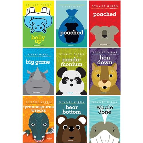 Bear Bottom (FunJungle) - Image 2