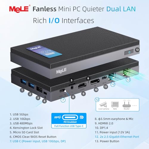 Image of MeLE Quieter DL Fanless N100 Mini PC Dual 2.5G LAN 4GB 128GB Win11 Home | Support HDMI + USB-C + DP1.4 4K Triple Display, WiFi5, BT5.1, Support Linux OS, Quiet, No Dust, Unlocked BIOS, Low Power