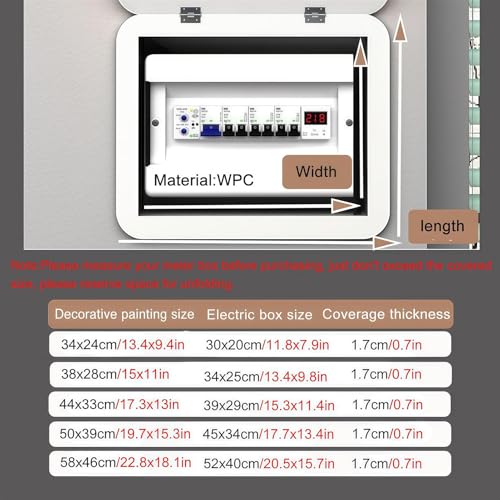 Panneau électrique décoratif dissimulateur de compteur domestique