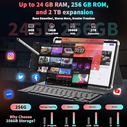Image of Relndoo 2026 Android 16 Tablet with Keyboard, 10 inch Tablet with 24GB+256GB+2TB Expand, Gemini AI Tablet PC with 8-Core, 5G WiFi, 8000mAh, GMS, GPS, 2-in-1 Tablet with Case, Mouse, Stylus(Pink case)