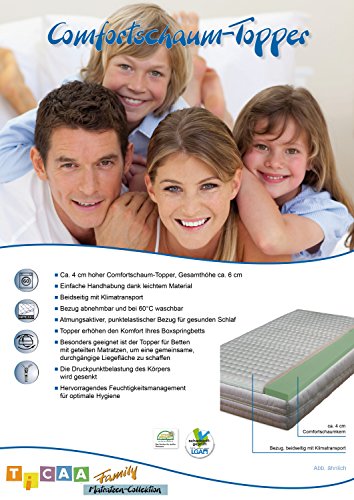 Preisvergleich Produktbild Ticaa Hochwertiger Gel Topper