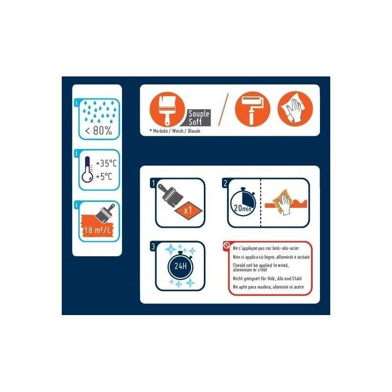 Orangemarine Nettoyant Coque & Pont Bateau 1 L – Solution Puissante & Économique pour Polyester, Peinture & Skaï | Biodégradable & Peu Moussant | Dégraissant Ultra Efficace