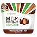 Happy Bites Milk Chocolate Covered Almonds - Pure Milk Chocolate - Resealable Pouch Bag (1 Pound)