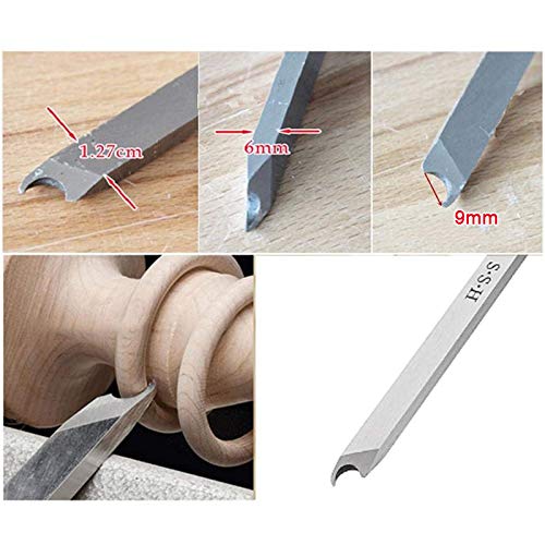 Herramienta de anillo captivo para carpintería 9MM miniatura 2