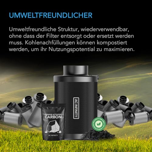 AC Infinity Nachfüllbares Kohlefilter-Set, 150mm, mit zusätzlicher Nachfüllung, Geruchsentfernung, Luftschrubber für 150mm Inline-Ventilator und Luftführung, wiederverwendbarer Kohlefilter für