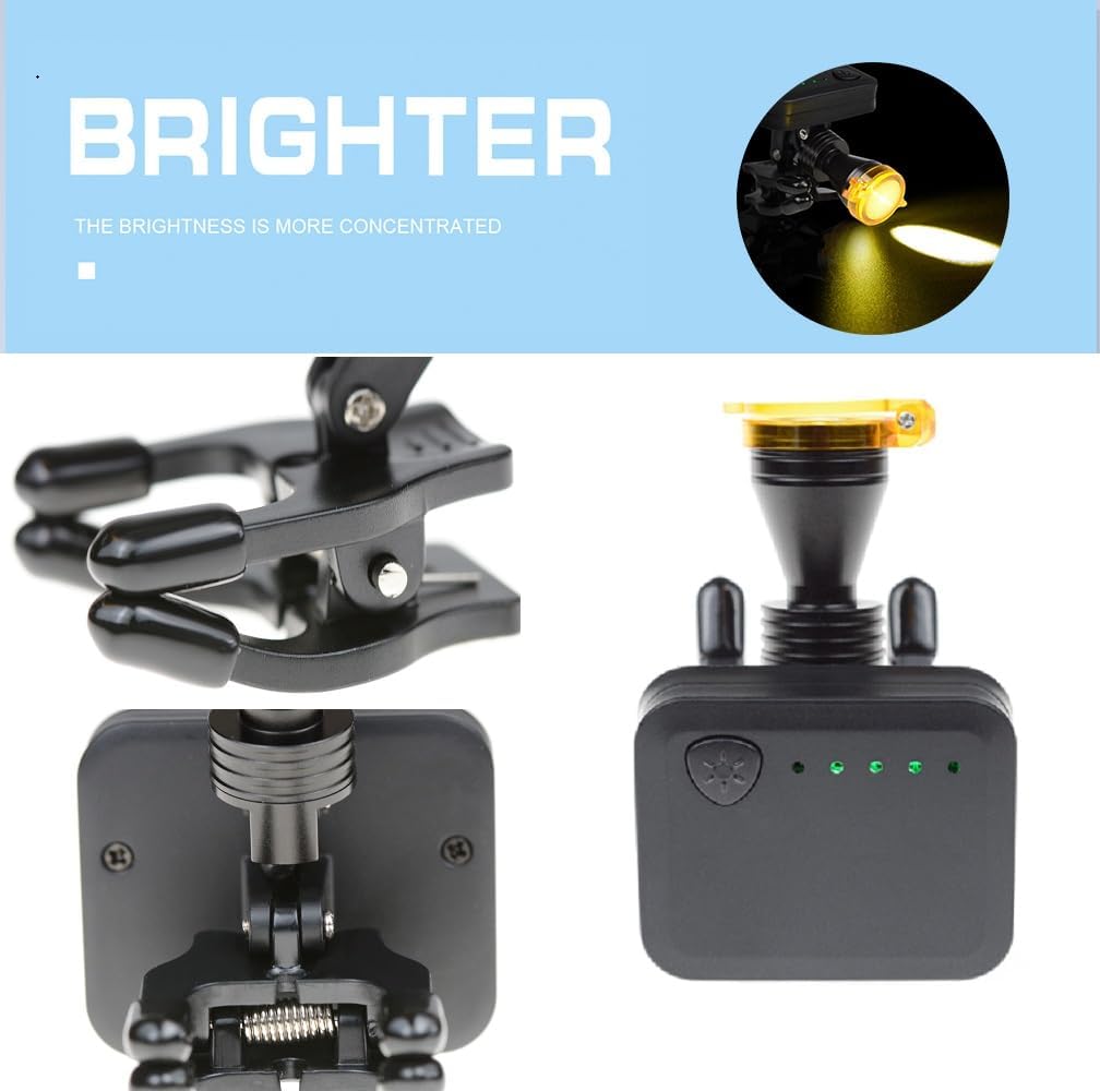 5W Rechargeable Headlight LED Headlamp,Brightness 4 Gear Adjustable, Optical Filter with Clip on Type Easy for Loupes (DY-011A)