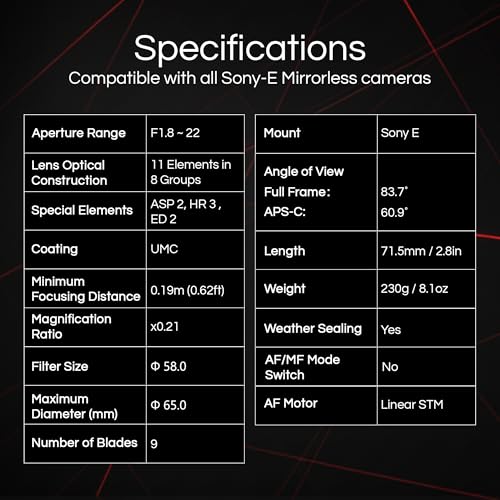 Samyang 24mm F1.8 thumbnail 4
