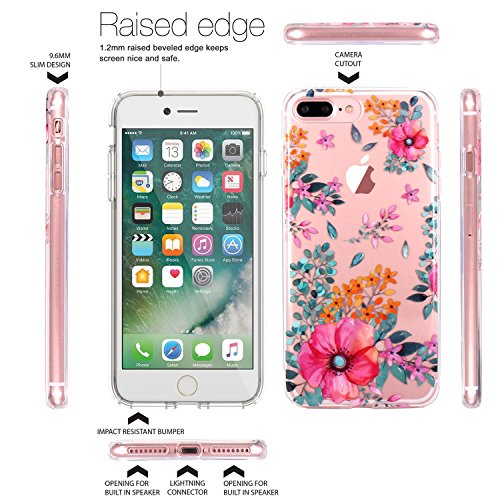 JIAXIUFEN TPU Gel Silicone Protettivo Skin