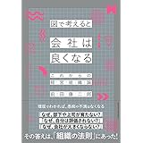 図で考えると会社は良くなる