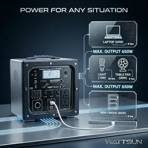 Image of Wattsun 650W Power Station with 269Wh Lithium Battery inbuilt | Solar Compatible | 10 Output Ports | Emergency Home Backup & Camping Power Supply | 3-Year Warranty | IP32 certified