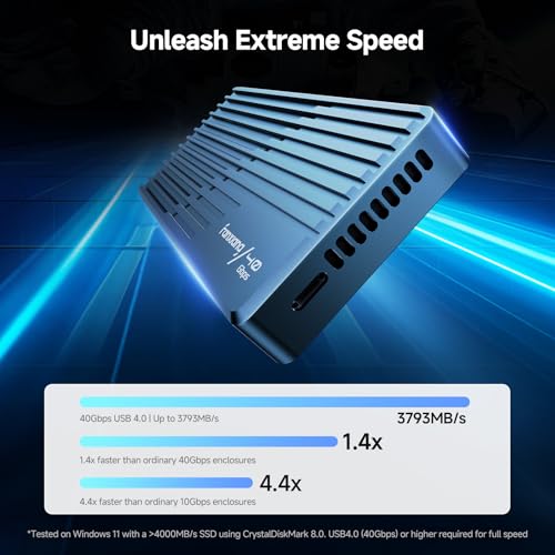 fanxiang 40Gbps M.2 NVMe SSD Enclosure with Cooling Fan, Aluminum NVMe Enclosure, Up to 3793MB/s, Compatible with Thunderbolt 4/3, USB4/3.2/3.1/3.0/2.0, for 2280/2260/2242/2230 SSD (only M-Key)—MP400 - Image 2