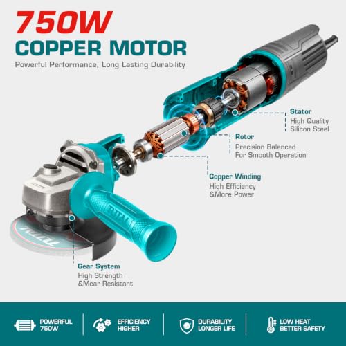 Image of TOTAL Professional Angle Grinder Machine, 750W 100mm /4'' Disc