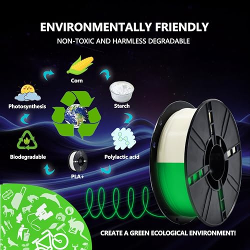 Image of iBOSS Glow in The Dark PLA+ Filament, Neatly Wound Luminous PLA Plus 3D Printer Filament 1.75mm + /- 0.02mm, Fit Most 3D Printers, 1kg Spool (2.2lbs), Green PLA PRO Filament, Glow Green