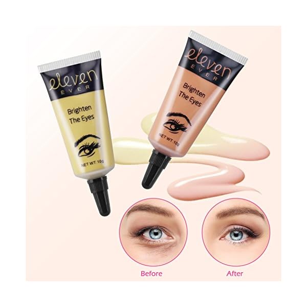 ELEVEN EVER Eye Concealer for Eye Bags, Dark Circles, Puffiness, Wrinkles Concealer Eye Cream, Two color, 0.4 oz X 2PCS