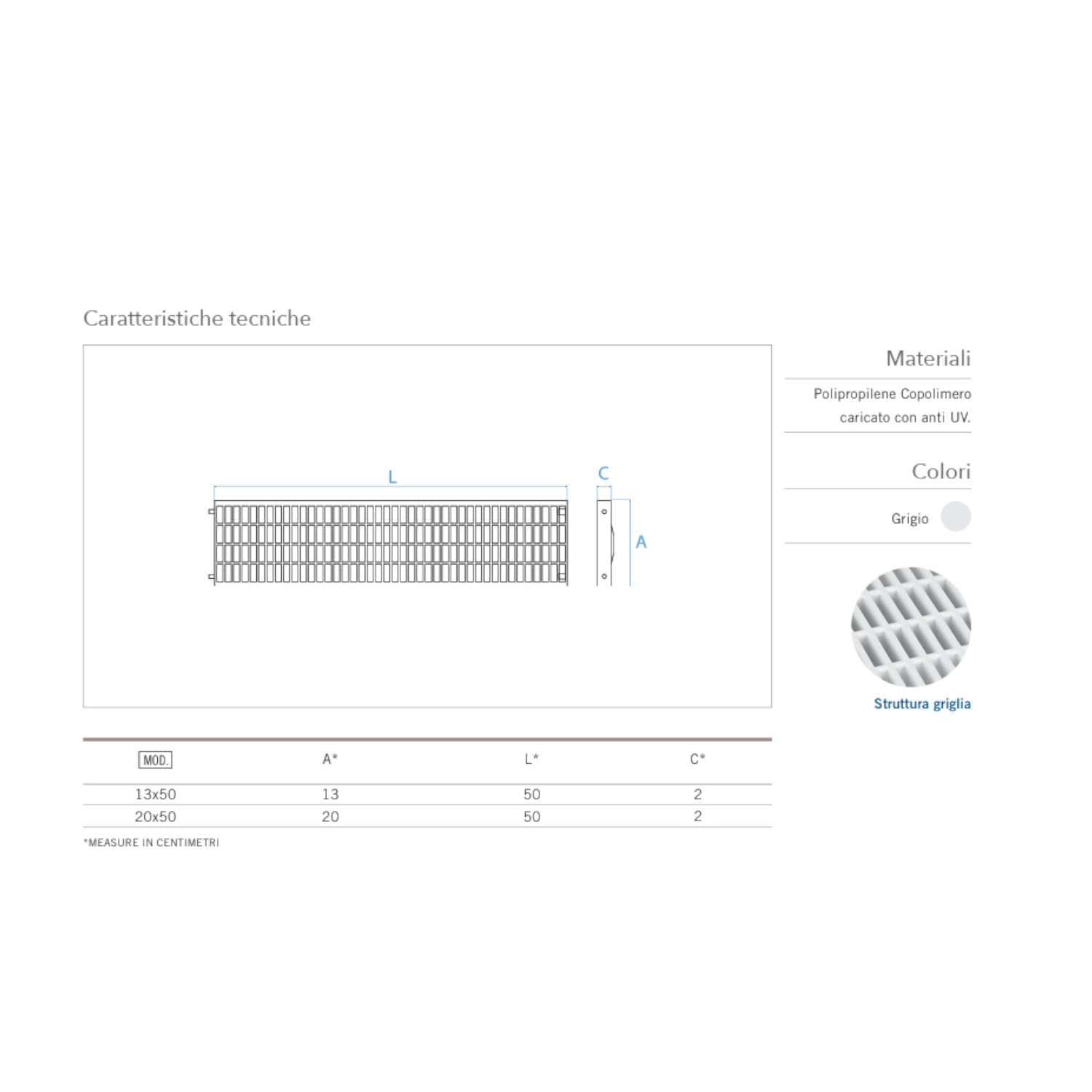 Griglia Ricambio per Canaletta Drenaggio Acqua Piovana - Grigliato modulare per canalina in Plastica 13x50 e 20X50 - Antiscivolo Antitacco - Grigio chiaro - Made in Italy (CM 13X50X2, N° 8 GRIGLIE)