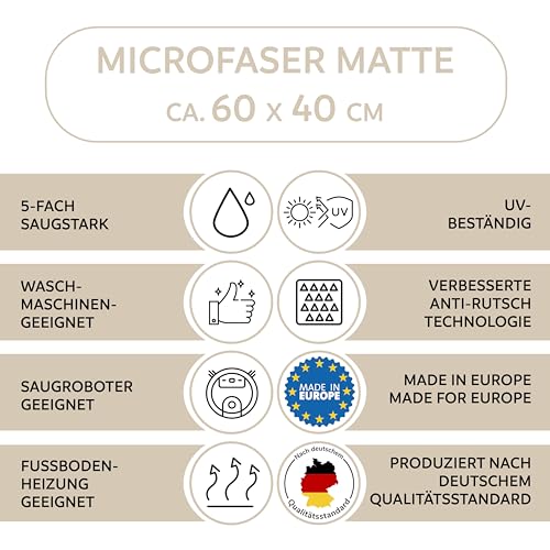 DOMOPRIMA® Fußmatte 60x40 cm Grau – Waschbare Schmutzfangmatte aus Mikrofaser, rutschfest und extra saugstark, 7 mm flach, Türmatte für Eingang, Flur, Küche, Bad, Katze und Hund