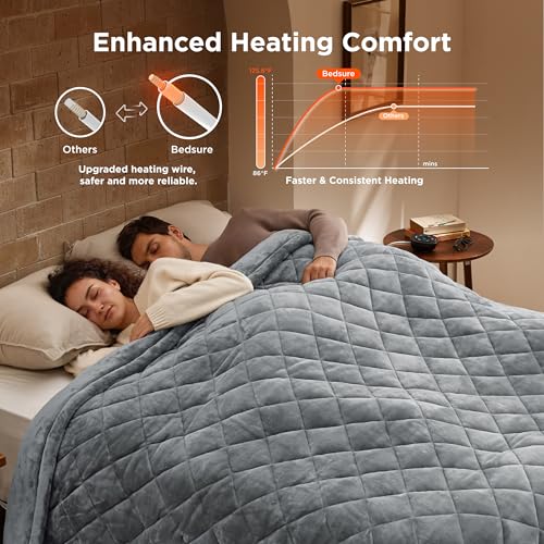 Image of Bedsure Electric Blanket King Size - Dual Control Heated Weighted Blanket King with 10 Heat Settings, Fast Heating with 10 Time Settings (100x90 inches, Formal Gray)