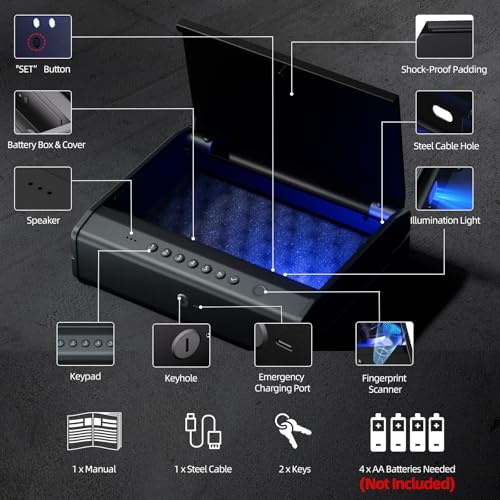 PINEWORLD Large Biometric Gun Safes Fits 4 Handguns,Pistol Safe With Fingerprint Backlit Keypad,3 Quick Unlock Ways with Interior LED&Type C Port&Mute Mode For Home Nightstand Car Steel Cable Included by PINEWORLD - Image 7