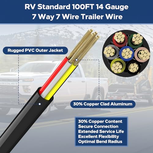 image for Lcrslitx 100FT 7 Way Trailer Wire, 14 Gauge 7 Conductor Wiring Harness