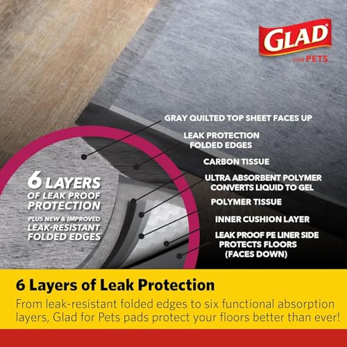 Image of Glad for Pets Activated Carbon Puppy Training Pads with Chew Deterrent and Attractant, Odor Control, 23 x 23 Inch Disposable Dog Pee Pads, 6-Layer Leak-Resistant Potty Pads, 50 Count - 2 Pack