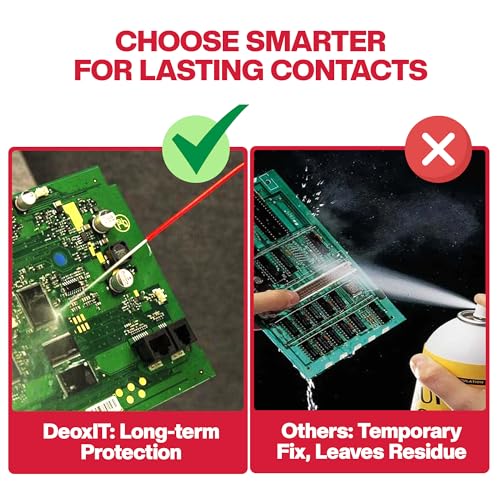 Image of DeoxIT D100L-25C Contact Cleaner with Precision Needle & Brush - Cleans, Deoxidizes, Lubricates & Protects - Electronic Contact Cleaner for Audio, Automotive, Electrical, Marine & More