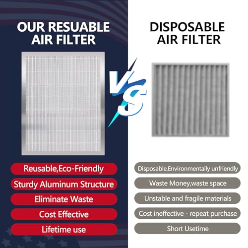 Image of 14x18x1 Lifetime Electrostatic Air Filter, MERV 8 Washable Aluminum AC /HVAC Furnace Filter, Reusable Permanent Air Filter,Easy to Clean, Healthier Home /Office(Actual Size:13.75x17.75x0.86)