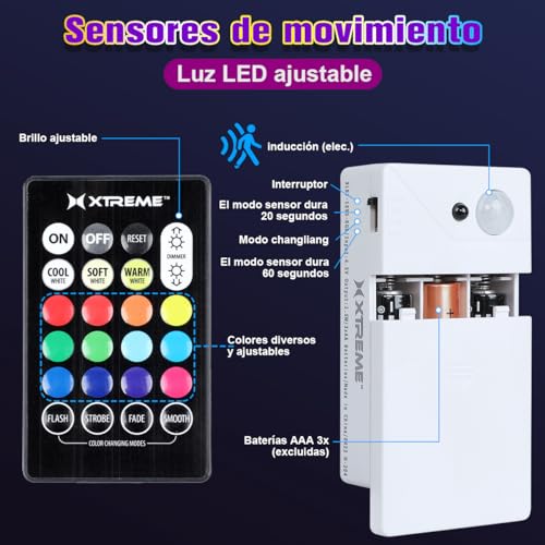 Depiladoras, Video On Demand Imagen adicional