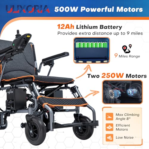Image of Foldable Electric Wheelchair for Adults,66lbs Sturdy Steel Power Chair with SOS Alert & Mute Button, 9Miles Range, All-Terrain Dual Motor Motorized Mobility Scooter with Electromagnetic Brake