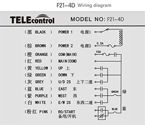 Hoist Crane Industrial Radio Remote Control Wireless Transmitter Stop Button F21-4D (1 Transmitter+1 Receiver, 12V)