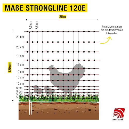 horizont strongLine Hühnerzaun 25m lang, 120cm hoch - 9 Fiberglaspfähle mit Doppelspitze - Geflügelzaun mit Strom, mobiler Zaun, Elektrozaun Hühner, Hühnerauslauf, Geflügelnetz