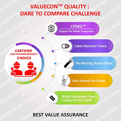 Image of 16 Awg X 50 Feet Speaker Cable 99.9% Pure Oxygen-Free Copper Ofc Premium Speaker Wires For All Types Of Banana Plugs (1.5 mm)