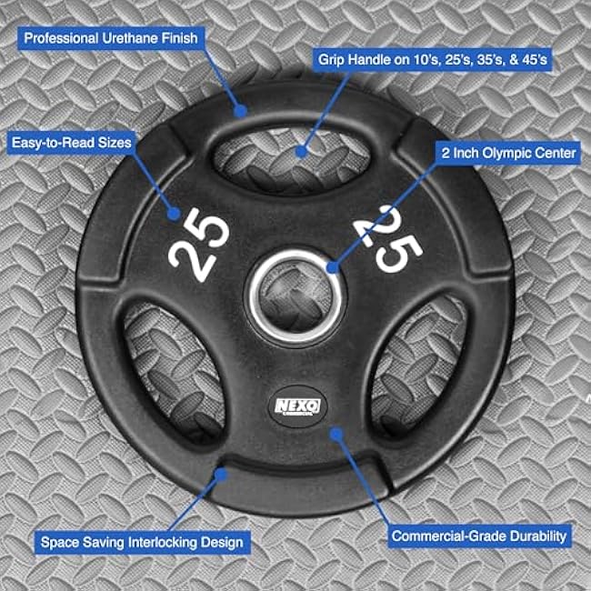 NEXO Commercial Urethane Grip 45lb Plate Pair - Olympic Standard 2 Inch, Premium Finish for Weight Training Fitness Home Gym or Commercial