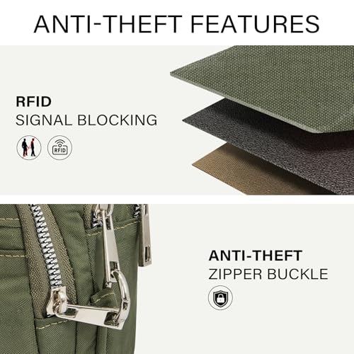 Image of CLUCI Anti Theft Crossbody Bags for Women Travel Small Crossbody Bag Purses for Women RFID Nylon Belt Bag