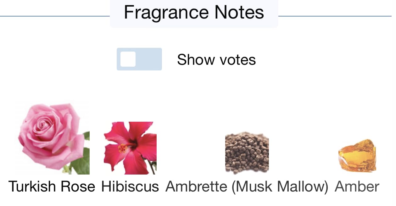 Ce Soir ou Jamais by Annick Goutal for Women EDT Vials (Lot of 3 samples) each 0.05 fl oz /1.5ml