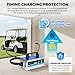 36 Volt 18A Golf Cart Battery Charger for EZGO Marathon Golf Carts IP67 Waterproof 36V EZGO Golf Cart Charger with Anderson SB-50 Plug, Trickle Charge, 5-7H Full Charge,16FT Cord for Lead Acid Battery