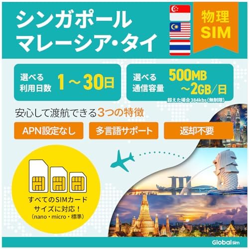 Amazon.co.jp [Singapore/Malaysia/Thailand SIM Card] 1 Day (24 Hours