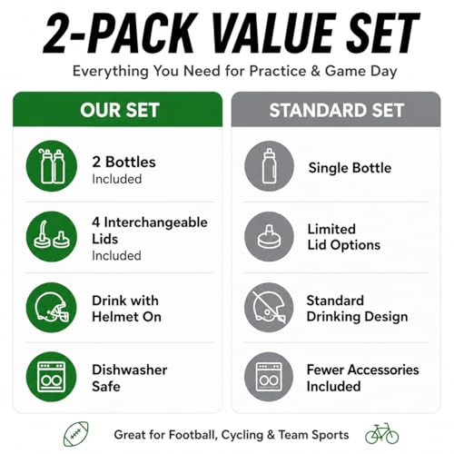 QuiFit Lacrosse Water Bottle with Long Straw