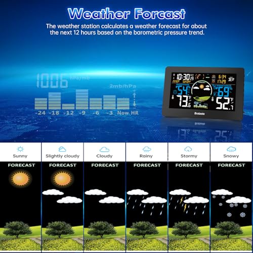 Weather Station Wireless Indoor Outdoor, Digital Thermometer with Remote Sensor, 7.5'' HD VA Display Home Weather Stations, Accurate Temperature Humidity Gauge with Weather Forecast, Atomic Clock
