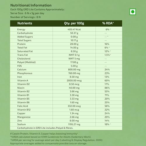 Image of GRD Lite Superior Protein Diskettes, Tasty Sugarless Biscuits with Zero Cholesterol, 18 Essential Nutrients & 28% Protein for Muscle Growth and Good Health (250g) - Cardamom Flavour