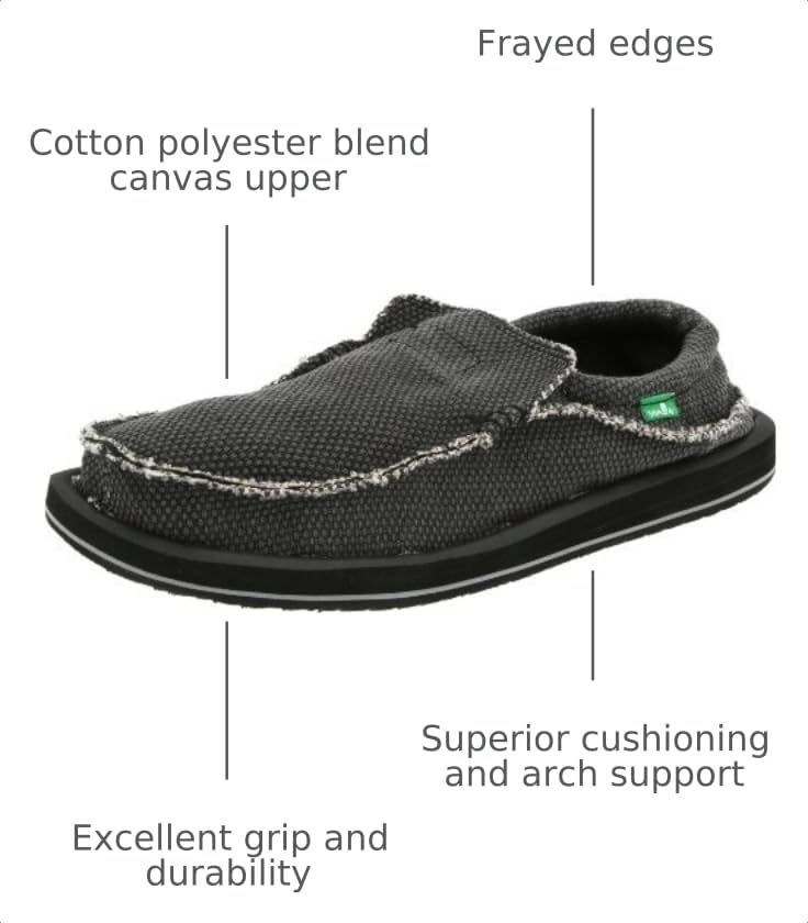 Image of Sanuk Mens Original Chiba Loafers for Men | Mens Shoes | Slip On Shoes for Men | Big & Tall Sizes 8-18 Available | Comfort Foam Footbed