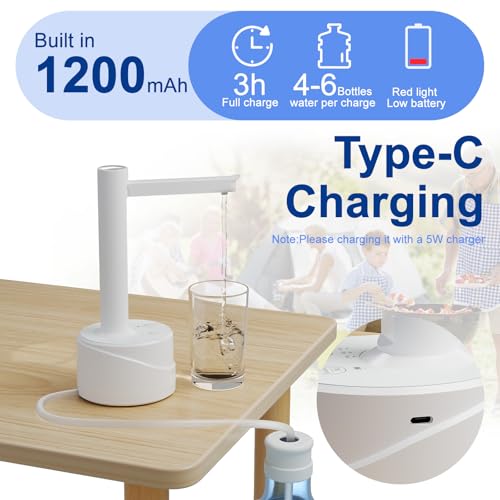 Image of Latedaux 5 Gallon Dual-use Desktop Electric Water Bottle Dispenser, USB Type-C Charging Automatic Countertop Drinking Water Bottle Pump for 2-5 Gallon, Smart Water Jug Dispenser for Camping(White)