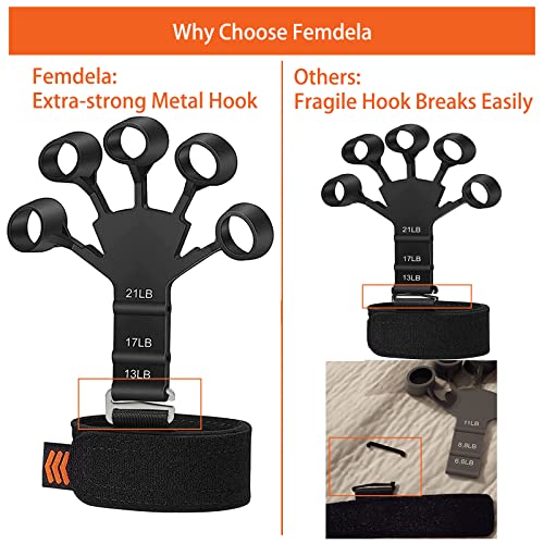 Exclusive Metal-Hook Grip Strength Trainer - 2Pcs Upgraded Hand Grip Strengthener N Hand Exerciser Forearm Strengthener, Hand Gripper, Finger Strengthener W/ 6 Resistance Levels, Gripster #TOP3