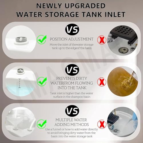 Lavabo portátil para Cabeza con Sistema de circulación extraíble y Doble Sistema de calefacción para Lavado de Cabello en Salones de Belleza.
