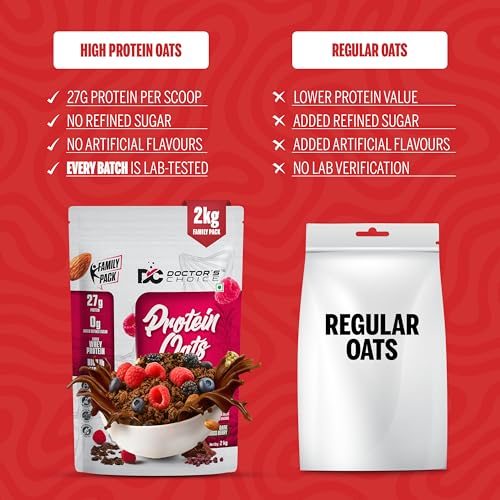 Image of DOCTORS CHOICE Oats, High Protein Oats, 27g Pure Protein Breakfast Cereals, Jaggery Sweetened, Rich in Fiber, No Additives and 0g Sugar 2 Kg, Dark Choco Berry