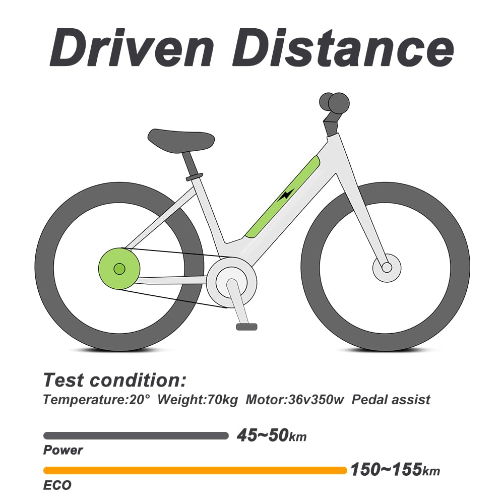 SEASON ebike Akku 36V 12.8Ah (474Wh) Ersatzakku ohne Ladegerät - für u.a. Telefunken Aufsteiger, Zündapp Z810 Z898 - REENTION EEL-Mini 40