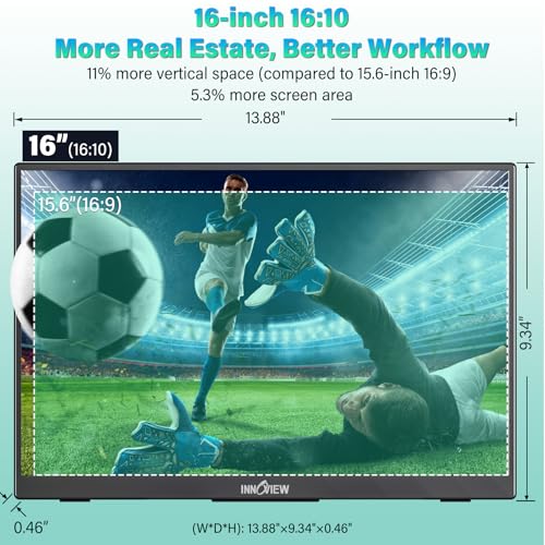 undefined InnoView 16" 2.5K 120Hz Portable Monitor Built-in Speakers and Kickstand & VESA 100% sRGB QHD 400 Nits | 2 Type-C & HDMI | Eye Care | Travel Monitor for Laptop/Switch/PS5/Xbox (Adapter Excluded) の商品画像 3