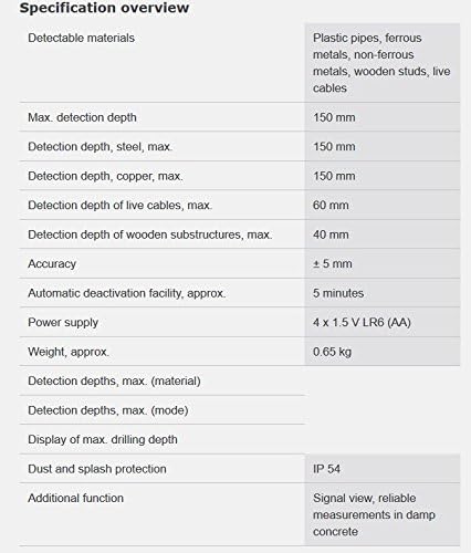 Bosch D-Tect 150 Specification Overview Table