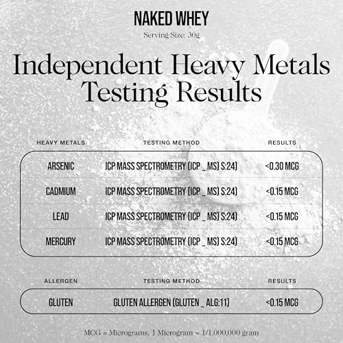 Image of NAKED Whey 5LB 100% Grass Fed Unflavored Whey Protein Powder - Only 1 Ingredient, NSF Certified, Undenatured, Gluten Free, Soy Free, Promote Muscle Growth and Recovery - 76 Servings (Pack of 2)