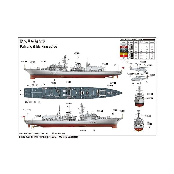 Trumpeter 04547 - 1/350 HMS Type 23 Frigate-Monmouth (F235) Modellbausatz – Bild 5