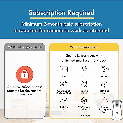 image for Furbo 360° Dog Camera [Premium Safety Package, 2023] Smart Camera Des